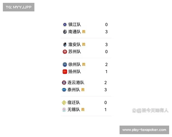 青训体系短板暴露：比赛数量与质量严重不足